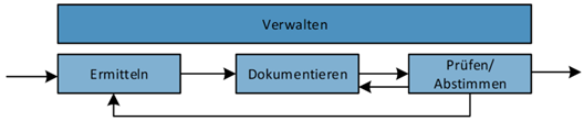 Bild1 v2