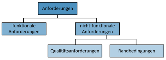 Bild2 v2