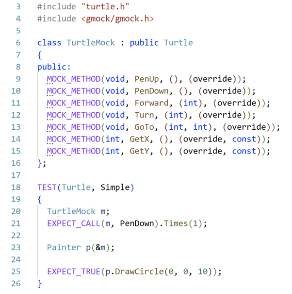 Mock und Unit Test